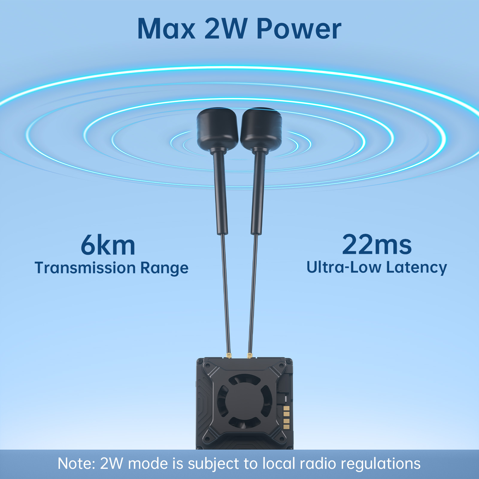 Caddx Walksnail Avatar GT Kit  - Walksnail Avatar Gt Kit 2W Vtx recension och pris